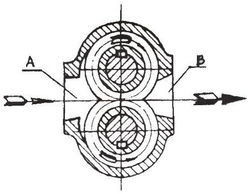 2CY系列齒輪式潤滑泵與鏈輪傳動(dòng)的協(xié)同應(yīng)用分析
