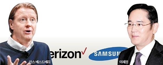 三星獲Verizon 8萬億韓元訂單，創韓國通訊設備出口記錄，電信業務發展邁入新篇章