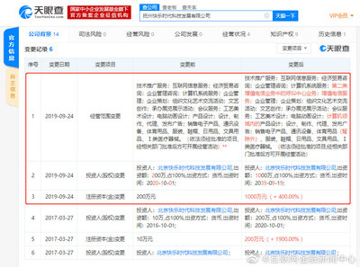 趣店全資控股公司調整經營范圍，新增呼叫中心及電信業務布局